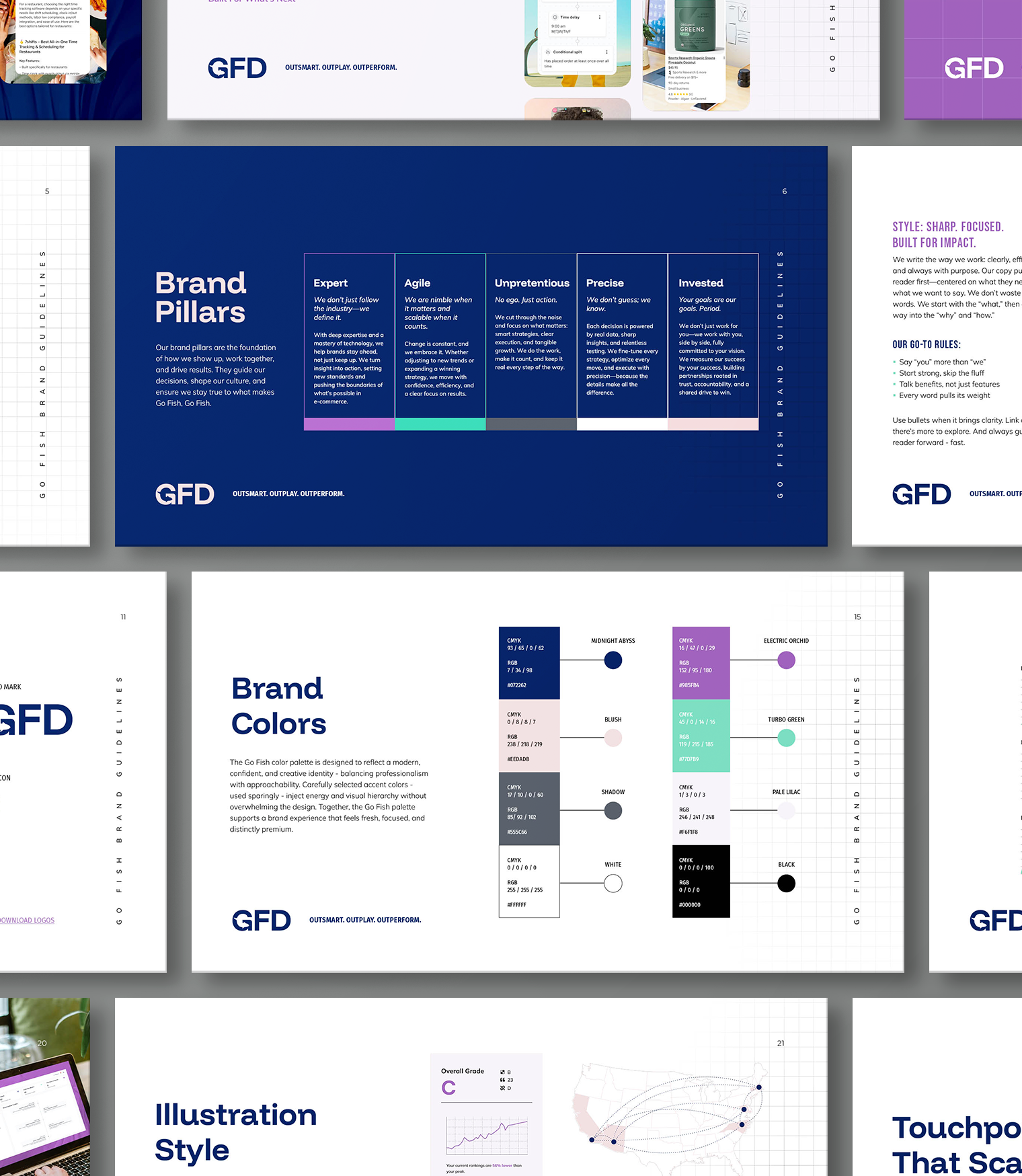 Go Fish Digital Unveils Unified Brand Identity and Barracuda AI Suite to Power Next-Gen Performance Marketing featured image
